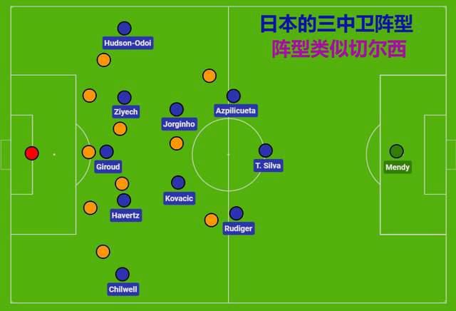 2022超碰