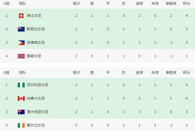 欧美一级毛片怡红院