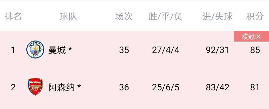 一区中文字幕在线观看