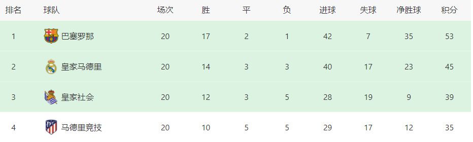 伊人久久大香焦