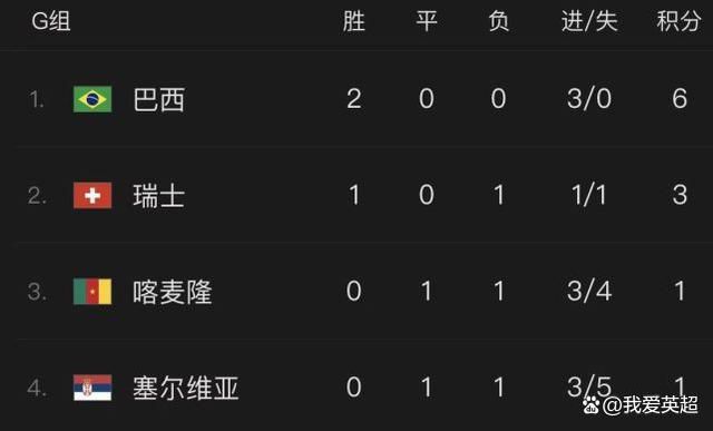 艾栗栗在线