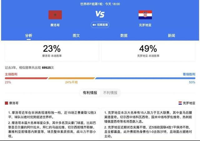 难忘的兼职