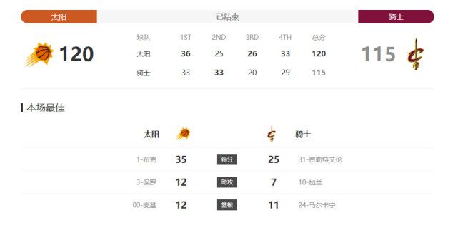 晚上网址你懂的视频