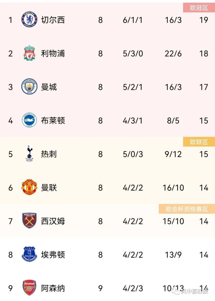 av系列